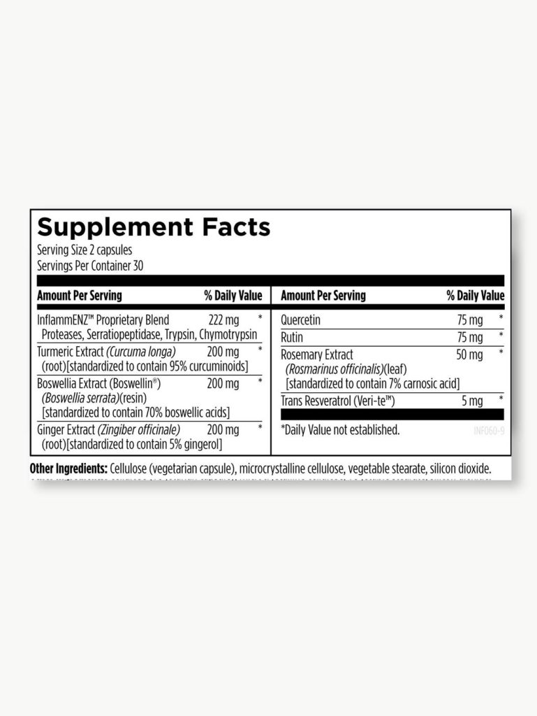 Vibrant Redness Relief