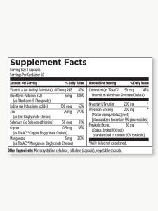 Vibrant Thyroid Support