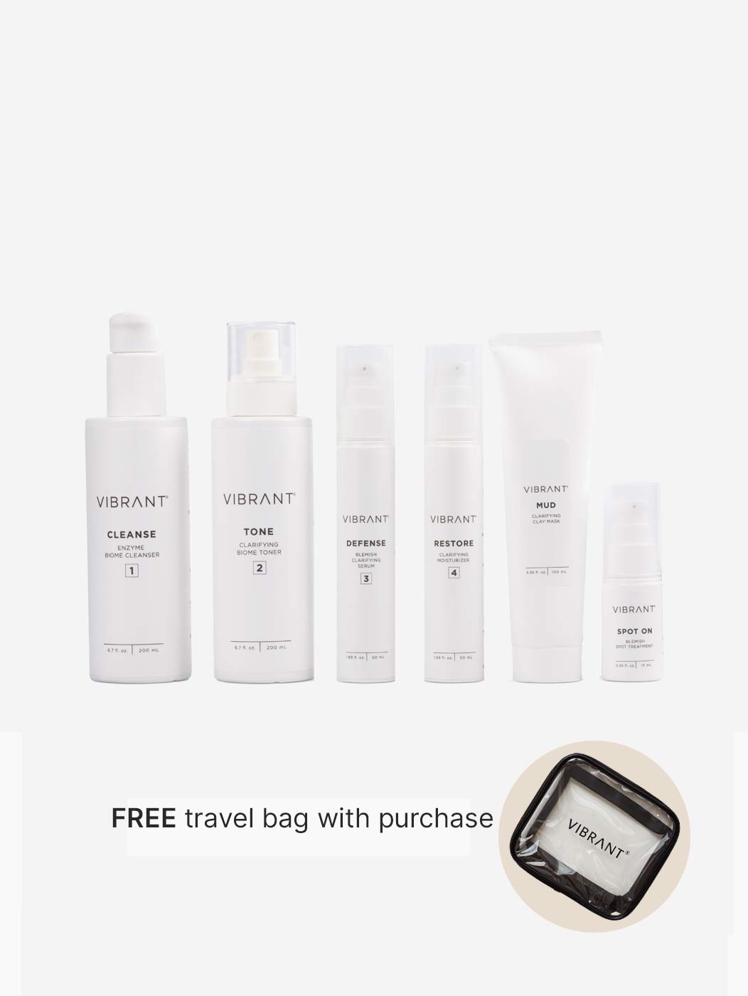 Complete Blemish System